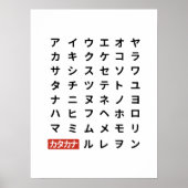 Katakana Poster (Voorkant)