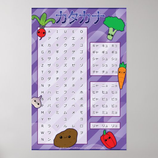 Katakana Poster (Voorkant)