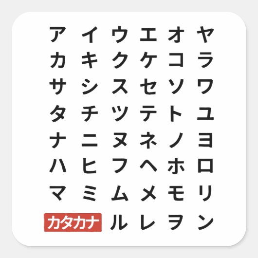 Katakana Vierkante Sticker (Voorkant)