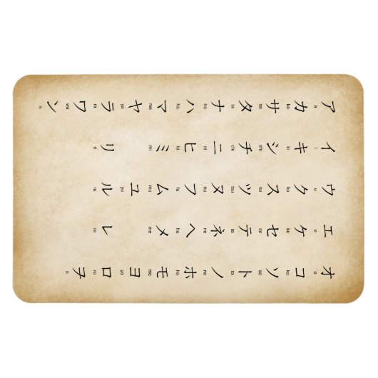 Katakana With Romaji Japanese Characters Antiqued Magneet (Horizontaal)