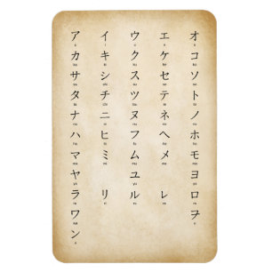Katakana With Romaji Japanese Characters Antiqued Magneet