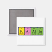 Katalin periodieke lijstnaam magnet (Voorkant / Achterkant)