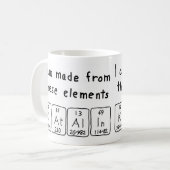 Katalin periodieke lijstnaam mok (Voorkant links)