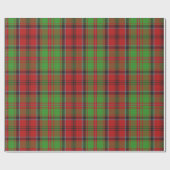 Katalysatoren, tappapier cadeaupapier (Vlak)