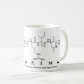 Katarina peptide naam mok (Voorkant rechts)