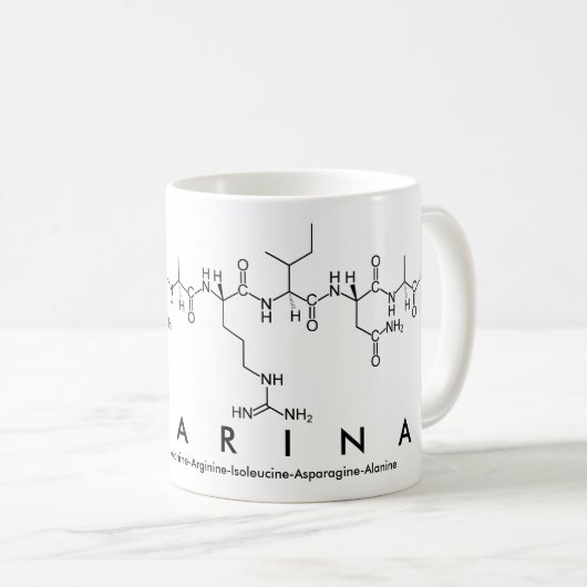 Katarina peptide naam mok (Voorkant rechts)