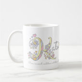 Kate letter K: naam monogram mok (Links)