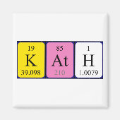 Kath periodieke table name magnet (Voorkant)