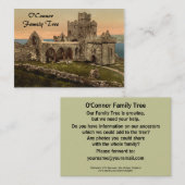 Kathedraal van St Germain, Peel, eiland Man Visitekaartje (Voorkant / Achterkant)