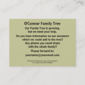 Kathedraal van St Germain, Peel, eiland Man Visitekaartje (Achterkant)