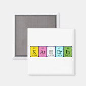 Katherin periodiek table name magnet (Voorkant / Achterkant)