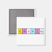 Katherine Periostabel Naam magnet (Voorkant / Achterkant)