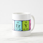 Katheryn periodieke mok van de lijstnaam (Voorkant rechts)