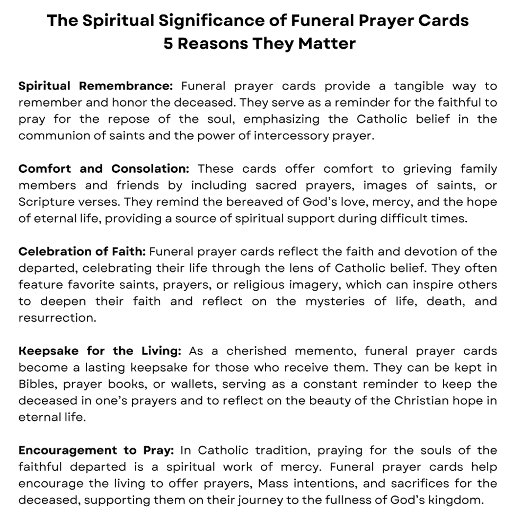 Katholiek Heilig Hart van Jezus Kaart van het Begr