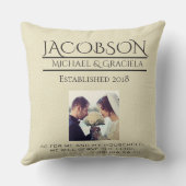  katholieke Maagd Mary Joseph Bride Groom Kussen (Achterkant)