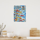 Katholieke Top Tien Poster (Keuken)