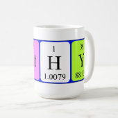 Kathy Periodieke Naam mok (Voorkant rechts)