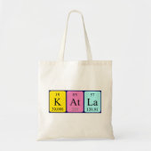 Katla periodieke lijstnaam canvas tas (Voorkant)