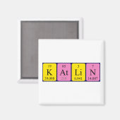 Katlin periodieke lijstnaam magnet (Voorkant / Achterkant)