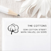 Katoen bollen pictogram | Retouradres Etiket (Insitu)