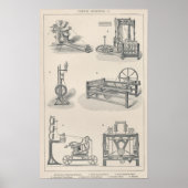 Katoen draaien I Poster (Voorkant)