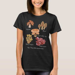 Katoen paddenstoel Botanische Grafiek Mycolo T-shirt