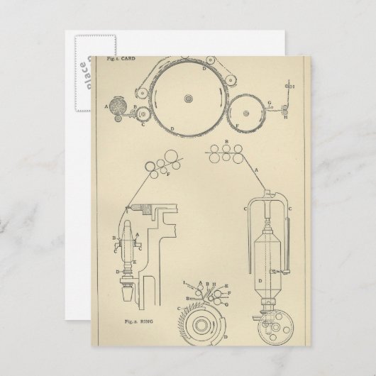 Katoendraaiing II Briefkaart (Voorkant / Achterkant)