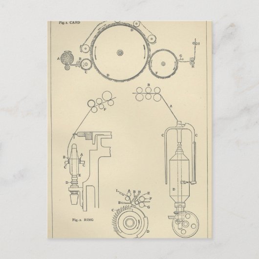 Katoendraaiing II Briefkaart (Voorkant)