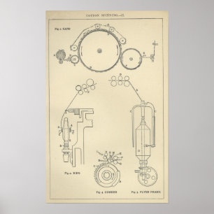 Katoendraaiing II Poster