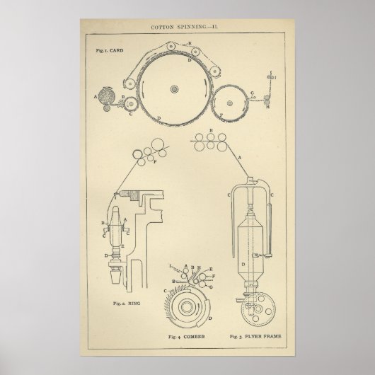 Katoendraaiing II Poster (Voorkant)