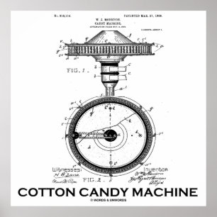 Katoenen Snoep Machine US Patent Diagram Poster