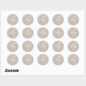 Katoenen wasmelt ronde sticker (Vel)