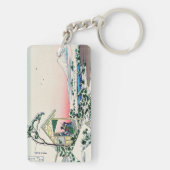 Katsushika Hokusai - Tea house te Koishikawa Sleutelhanger (achterkant)