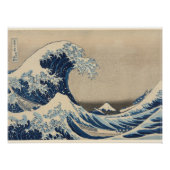 Katsushika Hokusai,Under the Wave off Kanagawa  Perfect Poster (Voorkant)