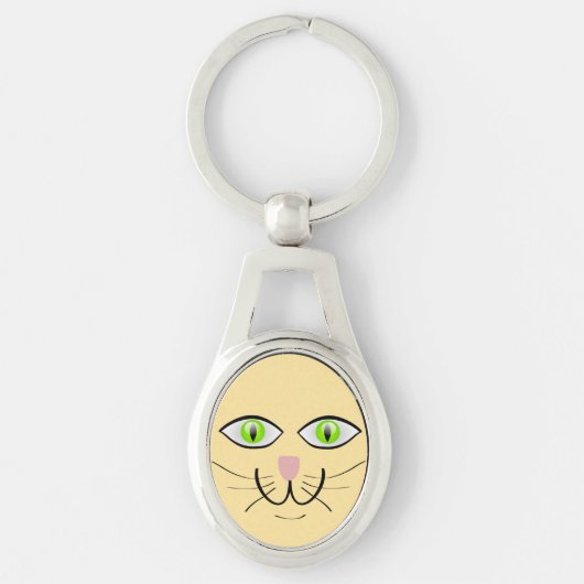 Katten grappig gezicht cartoon-29034 sleutelhanger (Voorkant)