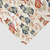 Katten in een Chinees Waterverf patroon Tissuepapier (Detail)