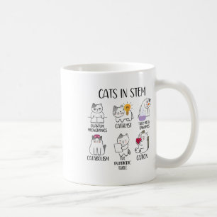 Katten in STEM grappige wetenschap meme wetenschap Koffiemok