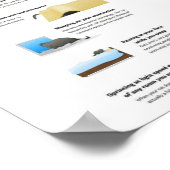 Katten Poster (Hoek)