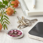 Katten Roze Camouflage Sleutelhanger (Zijkant)