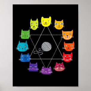 Katten thema artiesten kleurenwiel educatieve kuns poster