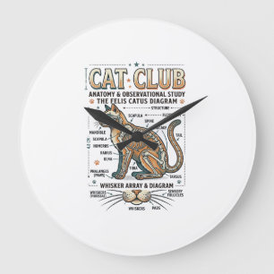 Kattenclub Kat Anatomie Wetenschappelijk Diagram V Grote Klok