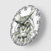 kattengezicht ronde klok (Hoek)