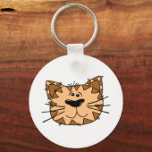 Kattengezicht Sleutelhanger (Voorkant)