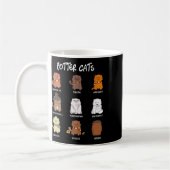 Kattenkatten voor kattendeksel koffiemok (Links)