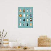kattenrassen, diverse katten,katten kunst poster (Keuken)