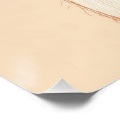 Katverzorgingsprint, Vlindermuurkunst, Neutrale Ku Perfect Poster (Hoek)