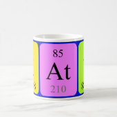 Katy periodieke lijstnaam mok (Center)