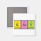 Katy periodieke table name magnet (Voorkant / Achterkant)