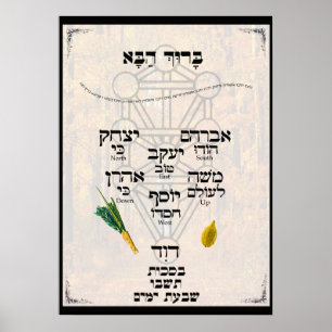 Kavannah voor Lulav en Etrog Poster