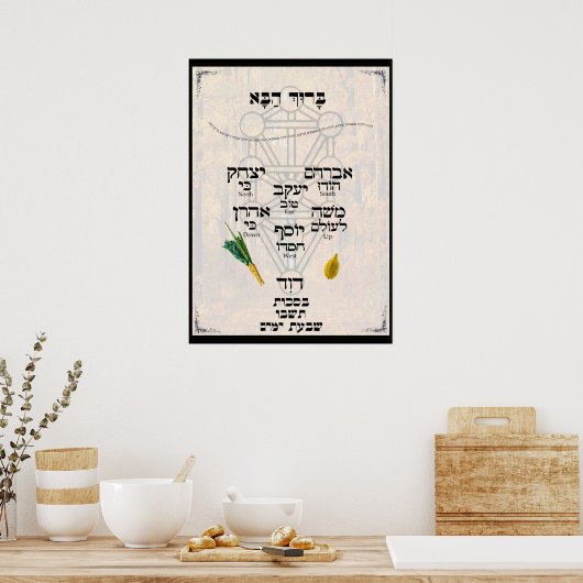 Kavannah voor Lulav en Etrog Poster (Keuken)